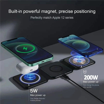 Wireless Magnetic Fast Charger Pad 100W
